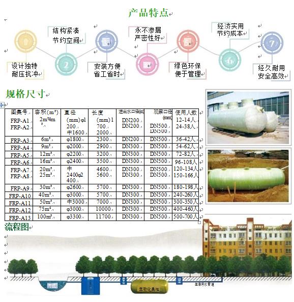武川玻璃钢化粪池